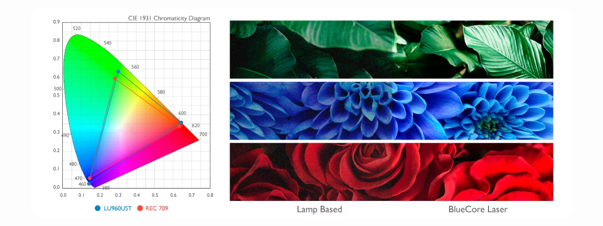 Esempio sala corporate-board room