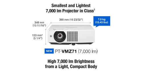 La serie Pansonic VMZ71